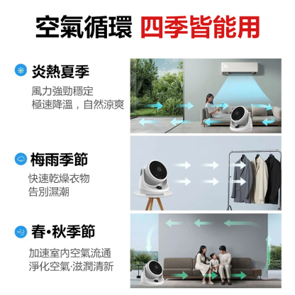 【即開即冷 3秒快速降溫】2024新款空氣循環冷風扇