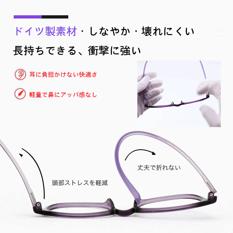 軽量TR高透明度ブルーライトカット老眼鏡 | Boston BlueGuard | Eterlens