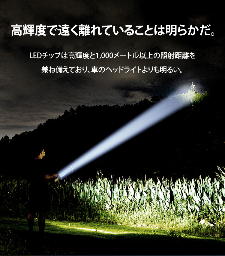 超高輝度懐中電灯 – Eclairex