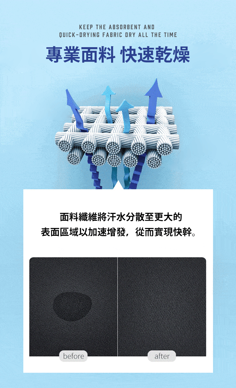 5e098bac5603d3c895dd1bb7fcebaed8面料.gif