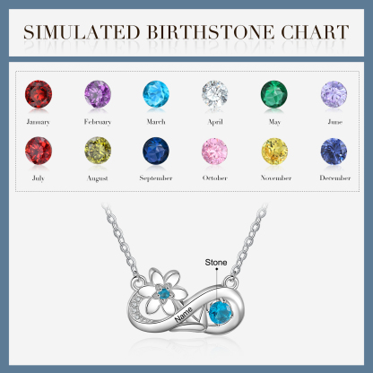 Personalised March Birthflower Necklace With Birthstone Gift For Women-Jessemade AU