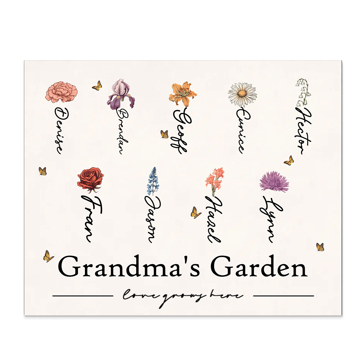 Personalised Text Wooden Plaque Custom 1–12 Birth Flowers & Names Home Decor Garden Sign Gift for Grandma - Love Grows Here