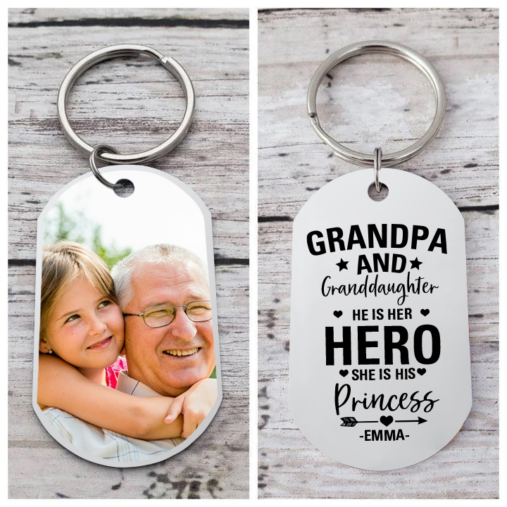 Personalised Photo and Name Keychain Granddaughter and Grandpa Keychain Grandparents' Day Gift-Jessemade AU