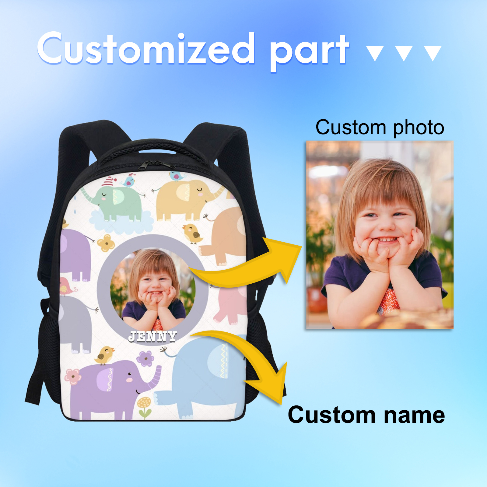Personalised School Bag Custom Name And Photo Schoolbag Elephant Backpack for Kids-Jessemade AU