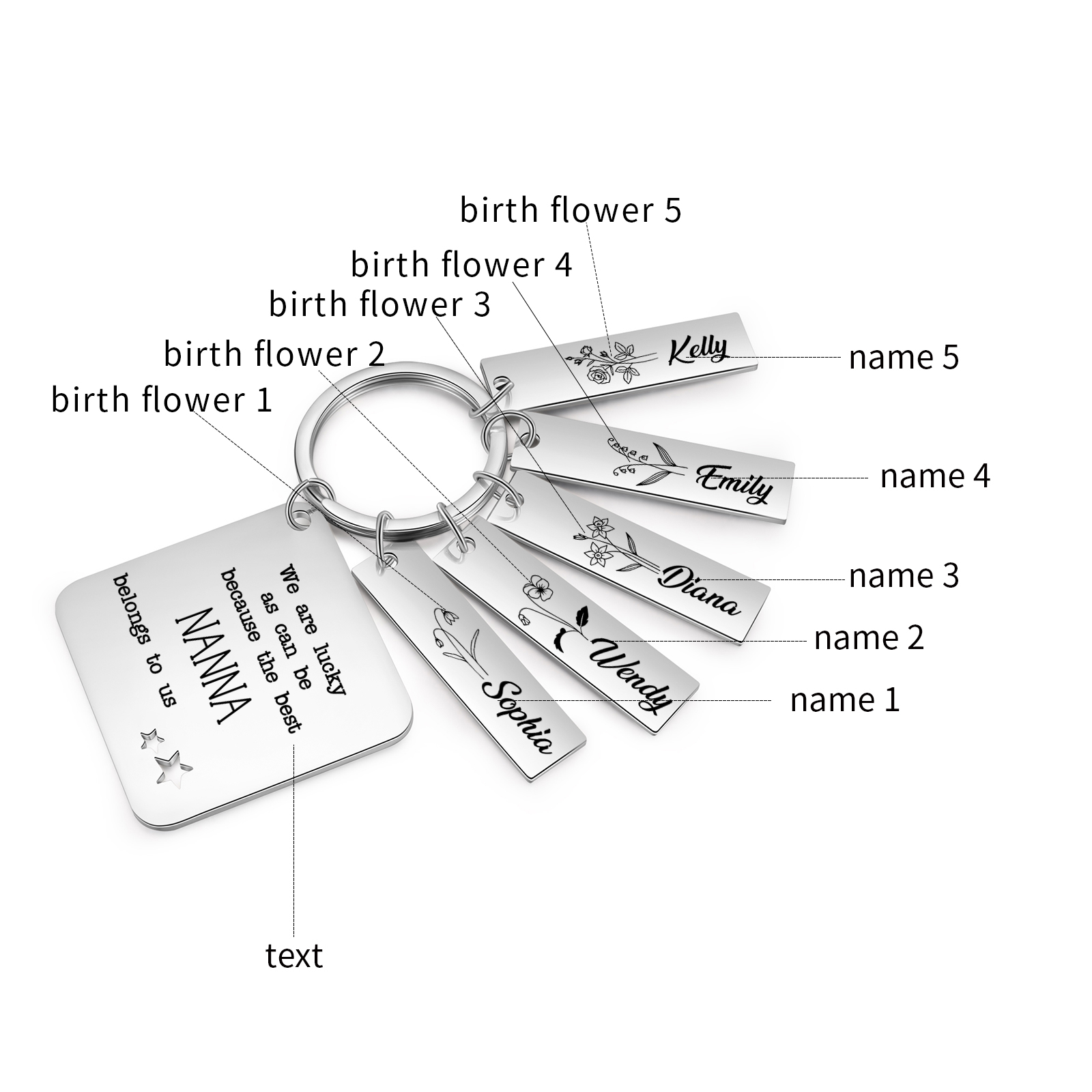 Personalised 5 Names & 5 Birth Flowers Keychain Custom Text Family Keychain Gifts for Mother/Grandma-Jessemade AU