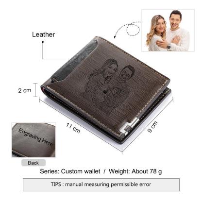 Personalised Men Wallet Custom Photo & Text Billfold Wallet Gift for Grandpa-Jessemade AU