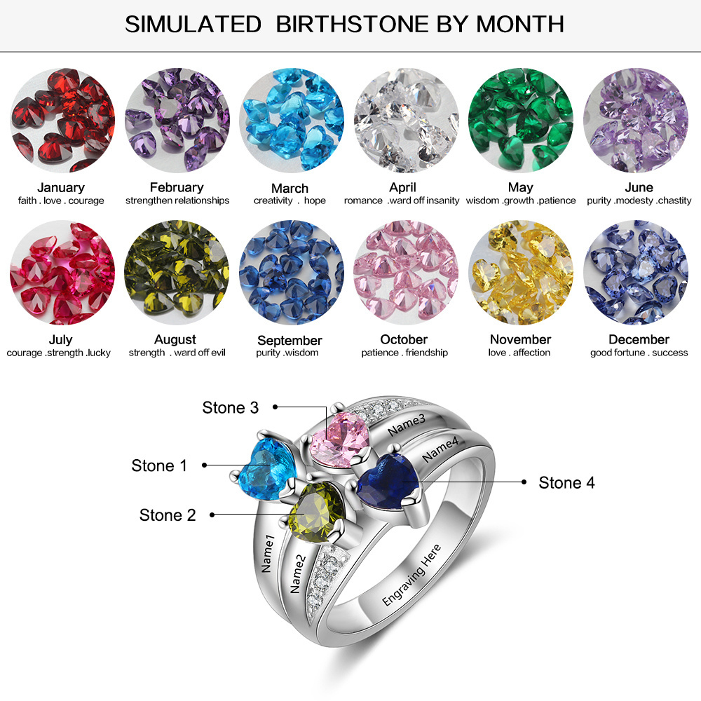 S925 Silver Ring Personalised 4 Birthstones Mothers Ring With Names Gifts For Her-Jessemade AU