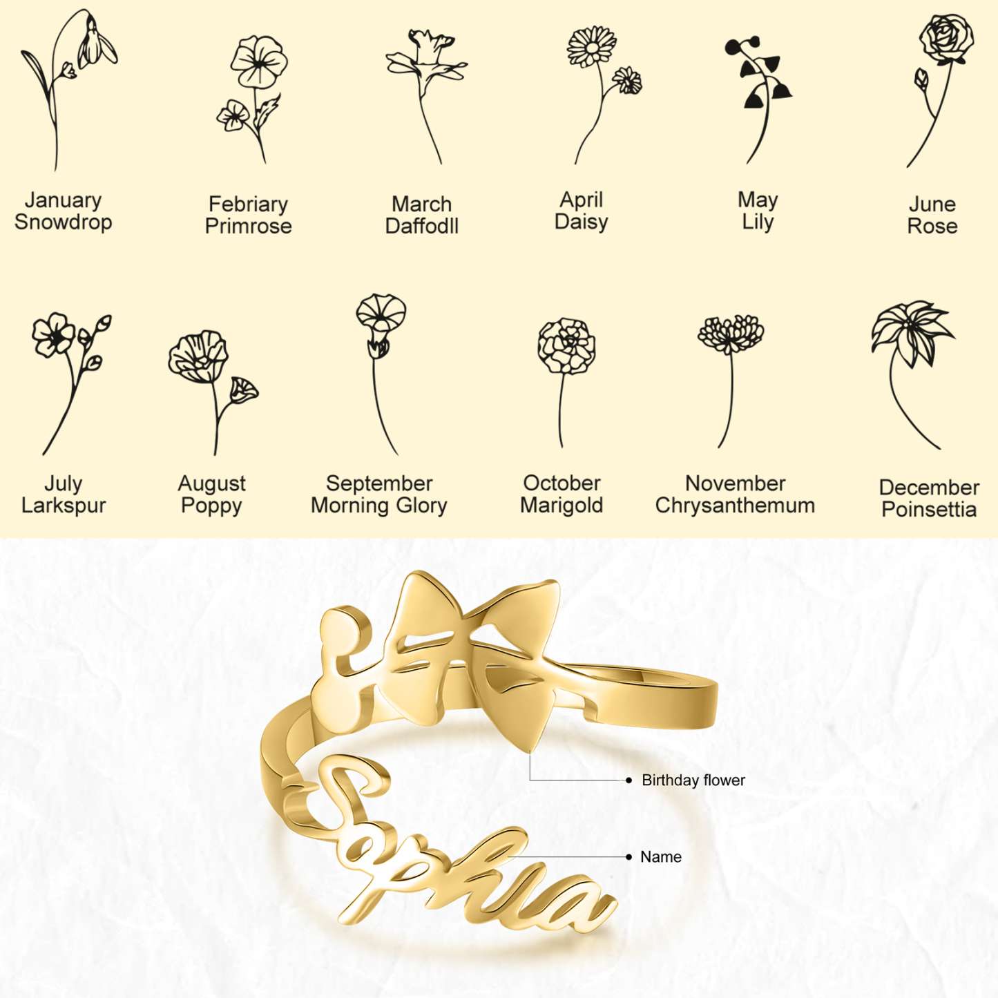 Personalised May Birth Flower Ring With Name Gifts For Her-Jessemade AU