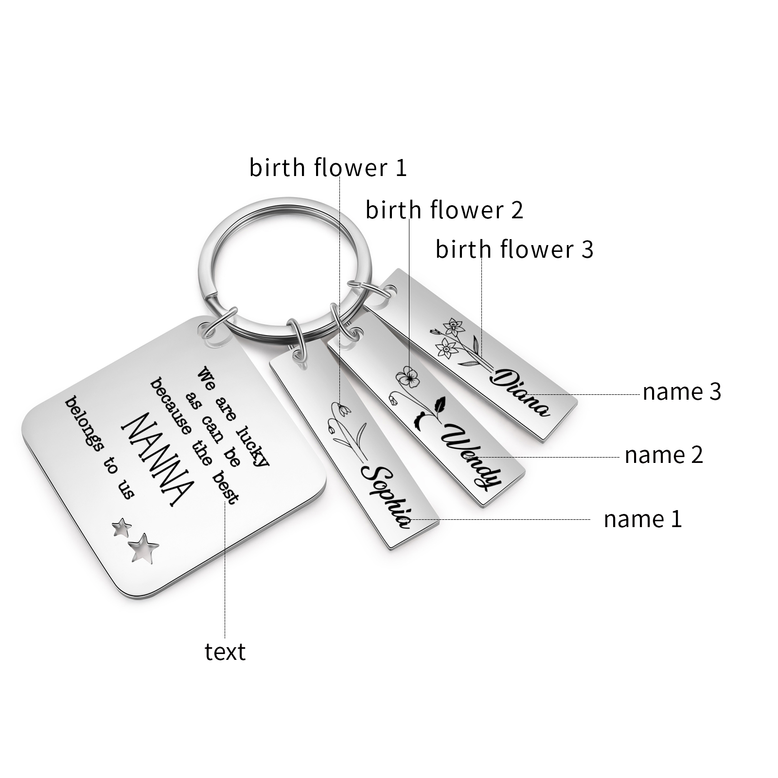 Personalised 3 Names & 3 Birth Flowers Keychain Custom Text Family Keychain Gifts for Mother/Grandma-Jessemade AU