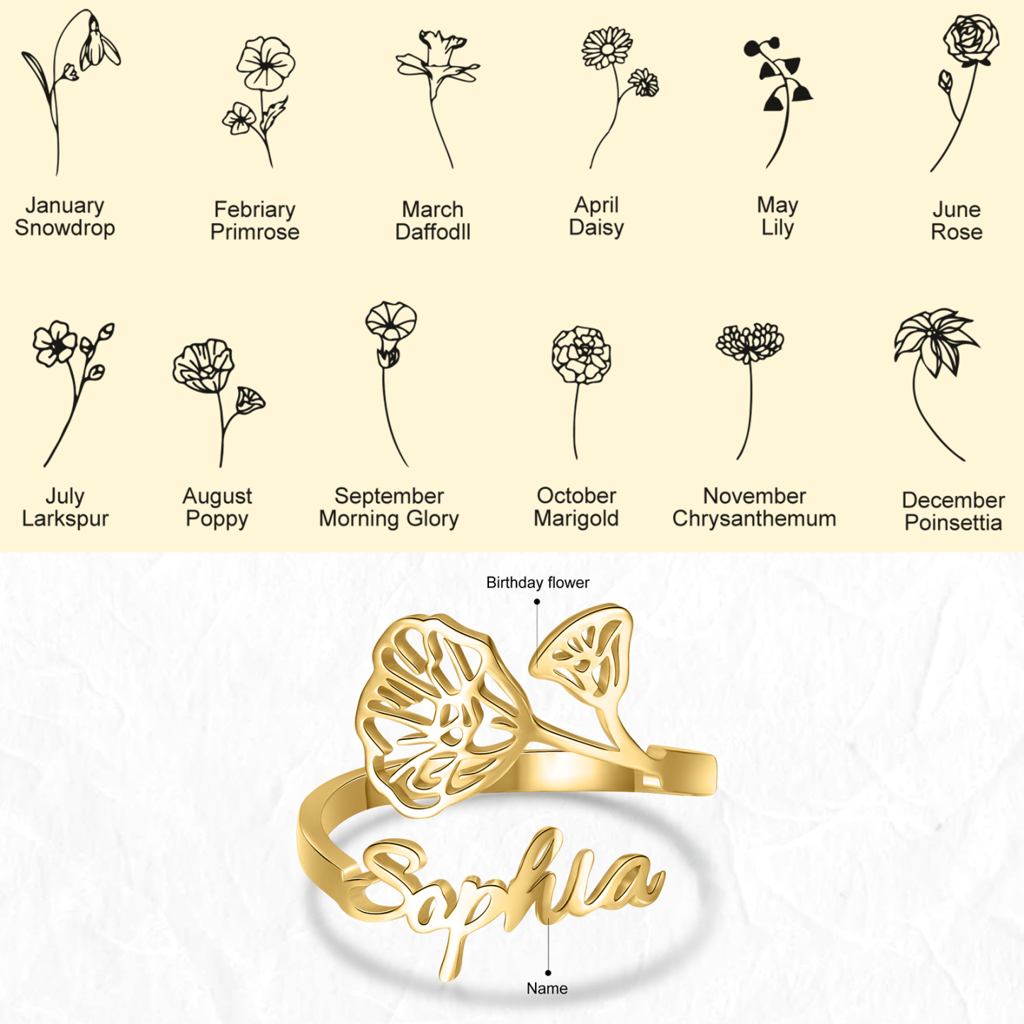 Personalised August Birth Flower Ring With Name Gifts For Her-Jessemade AU