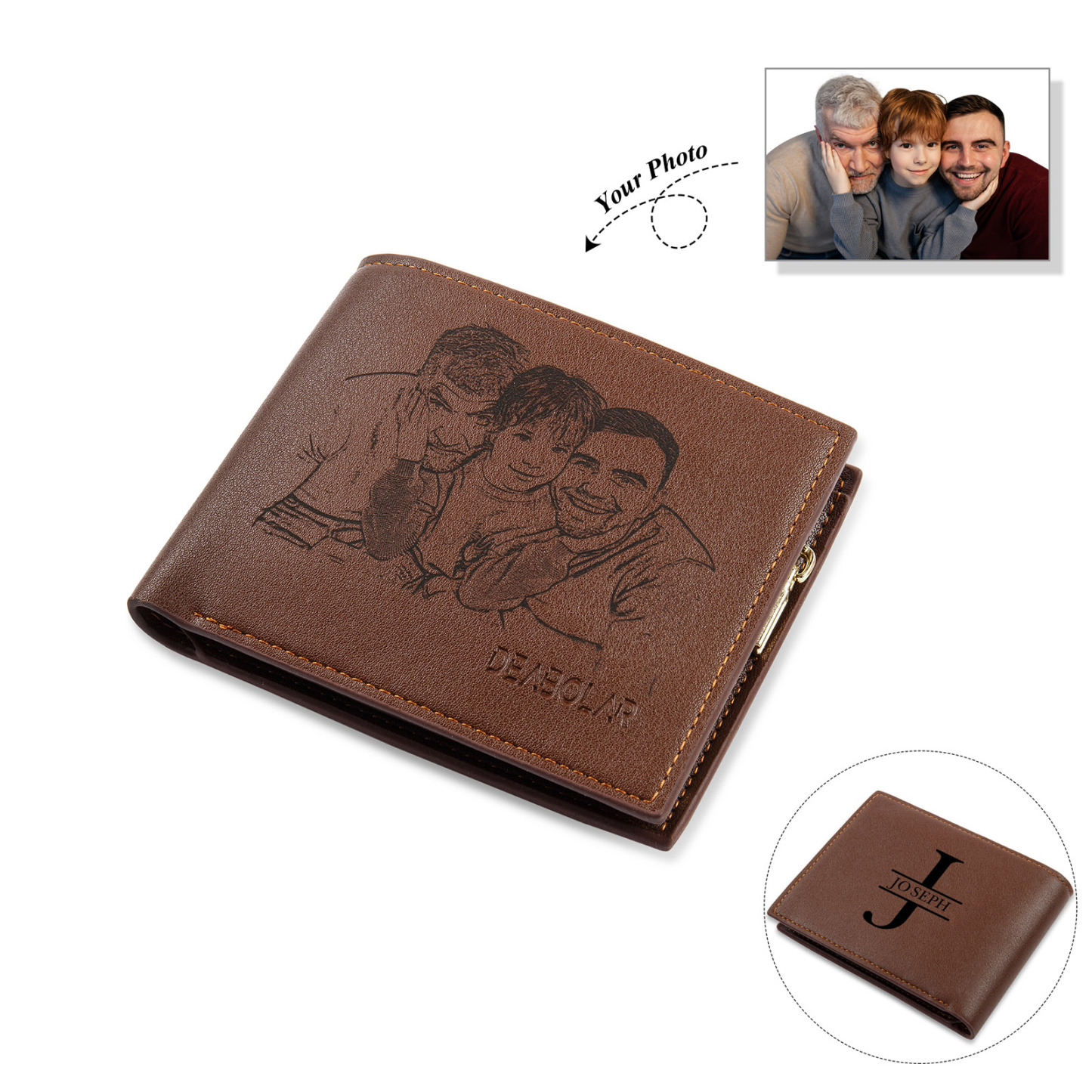 Personalised Mens Wallet Custom Photo & Name & Letter Billfold Wallet Gift for Grandpa