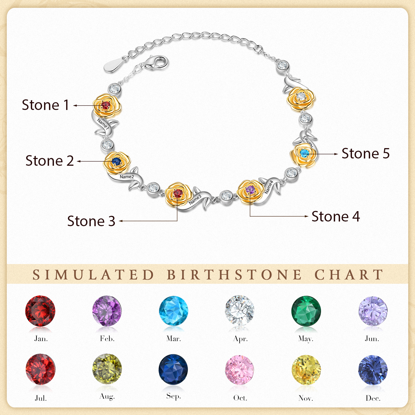 Flowers Bracelet Personalised 5 Birthstones Bracelet Engraved Names Flowers Charm Gifts For Her-Jessemade AU