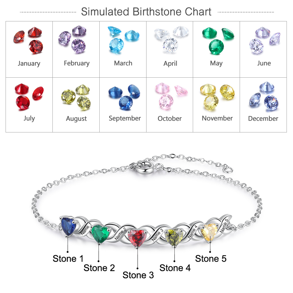 Custom Heart Birthstone Jewelry Set Necklace Bracelet for Family Personalised with 5 Names 5 Birthstones-Jessemade AU