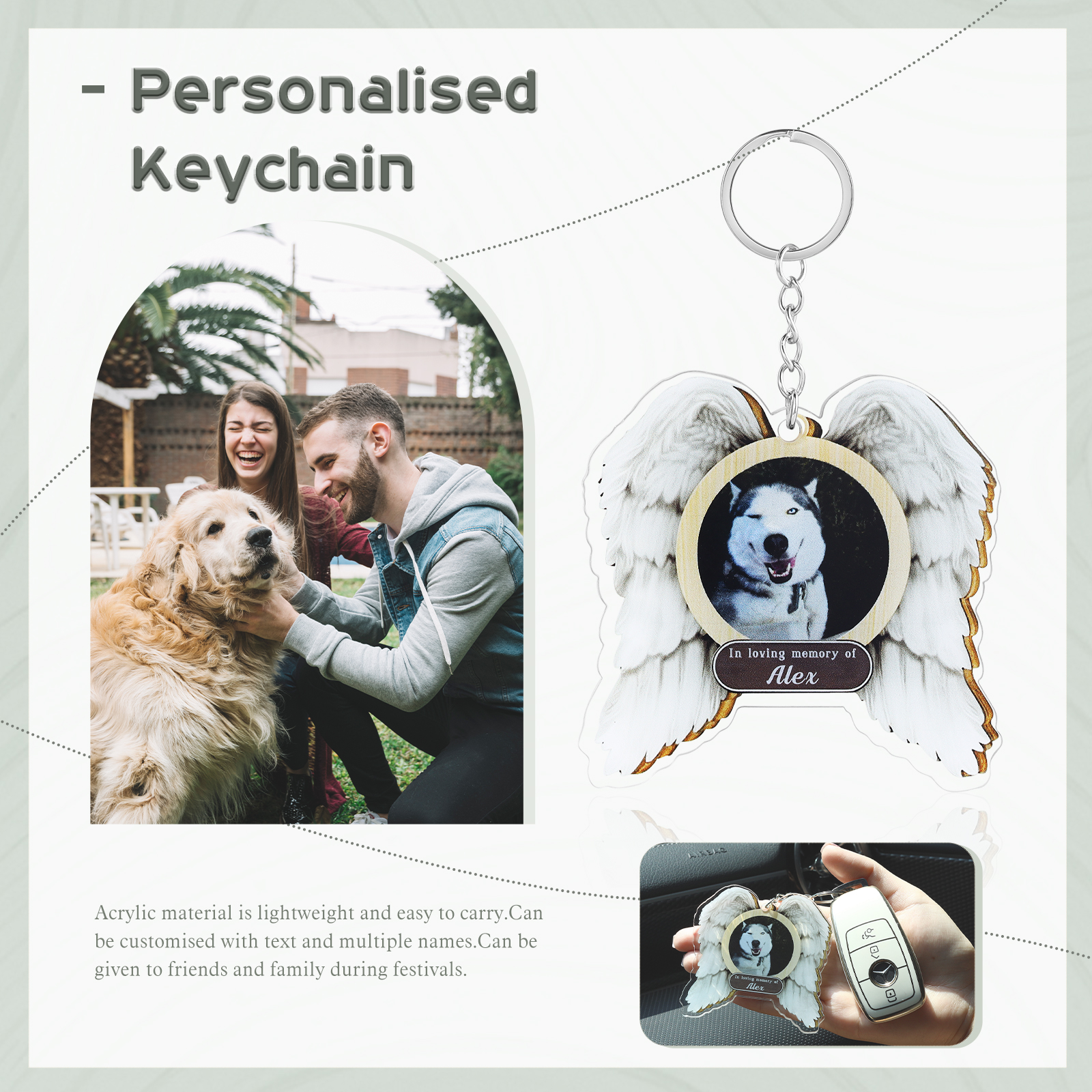 Acrylic Pet Memorial Keychain Customised Name & Text & Photo Keychain Personalised Commemorative Gift-Jessemade AU