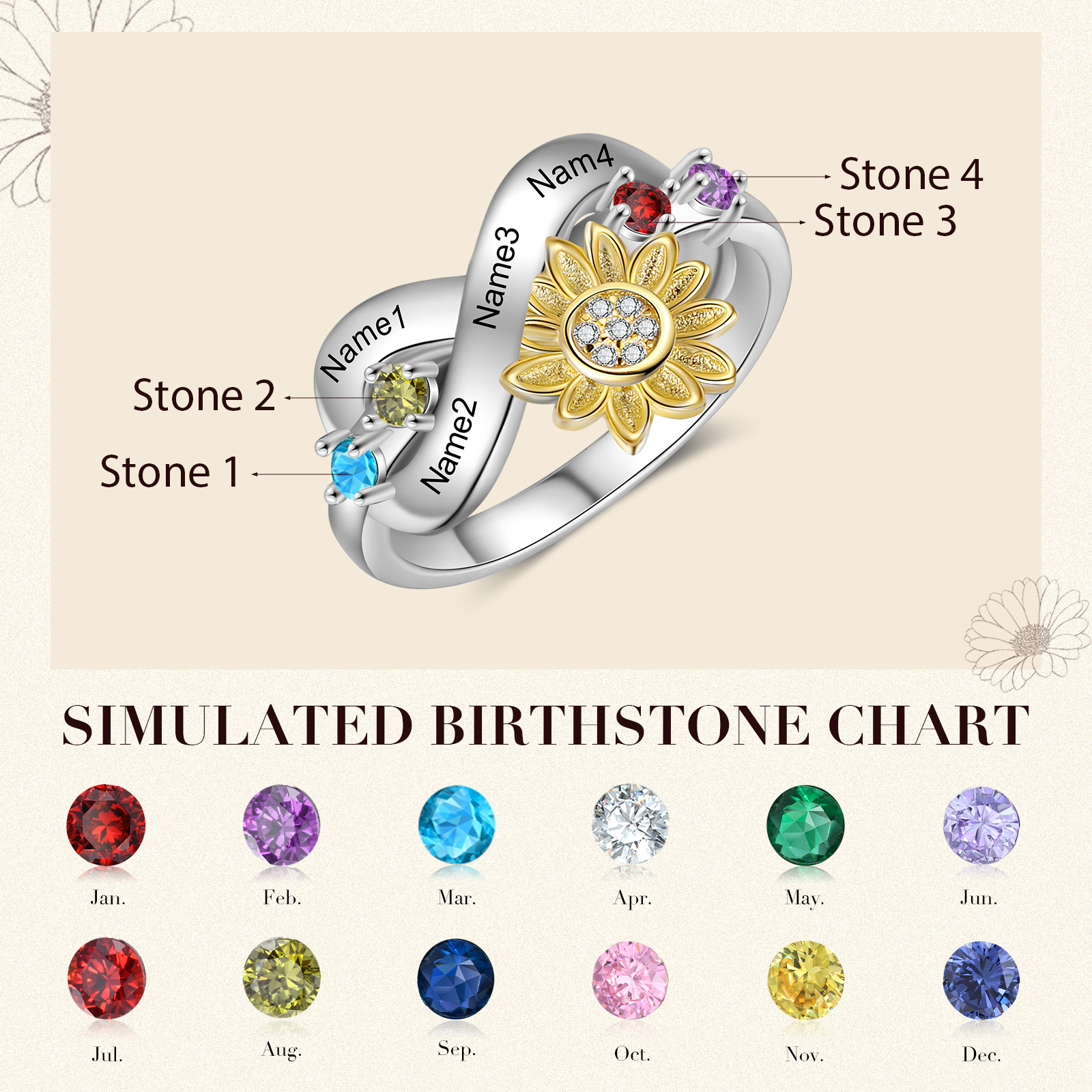 Personalised 4 Birthstones Sunflower Ring Engraved Names Infinity Ring Gifts For Her-Jessemade AU