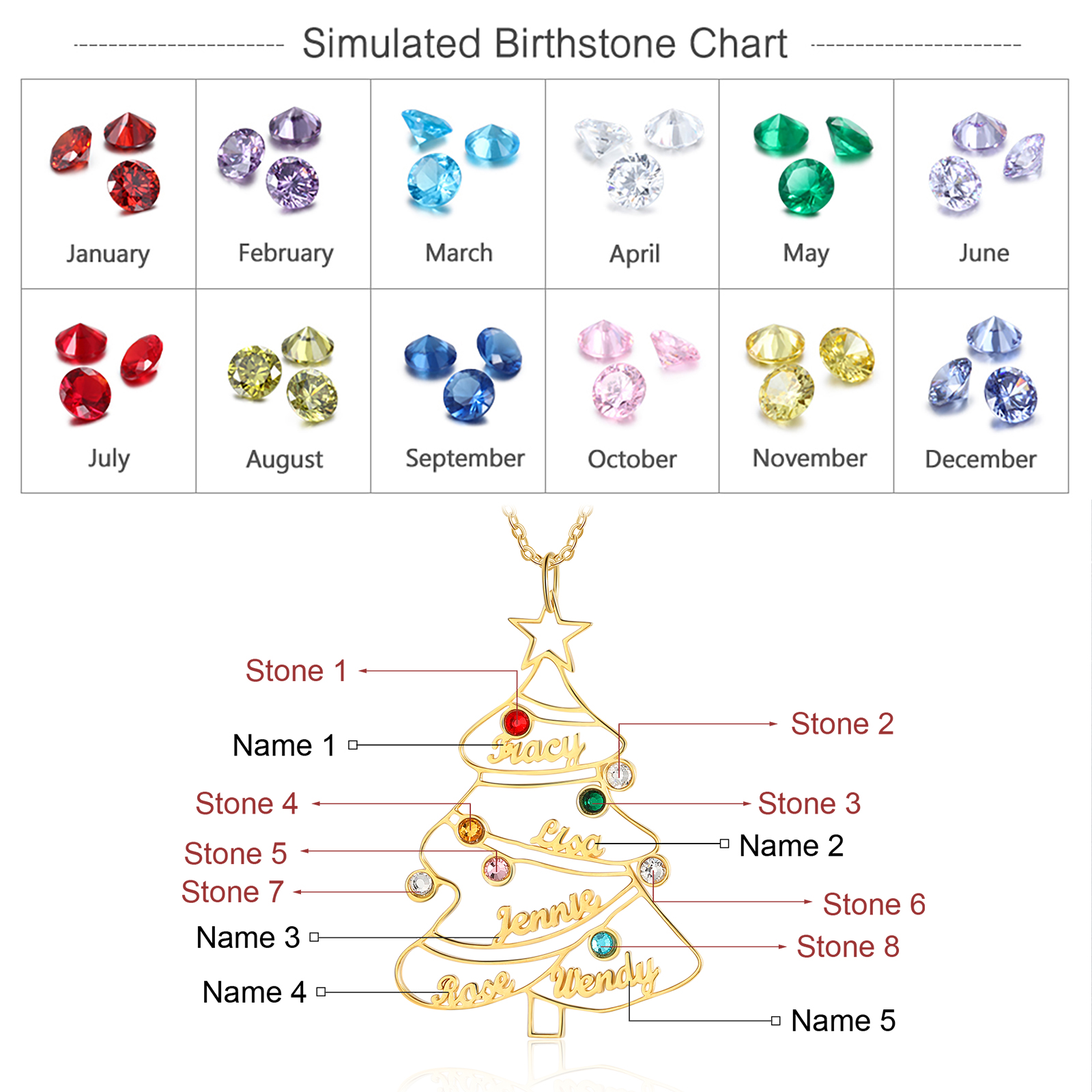 Personalised Name Necklace Custom 8 Birthstones Christmas Tree Necklace Gifts for Her-Jessemade AU