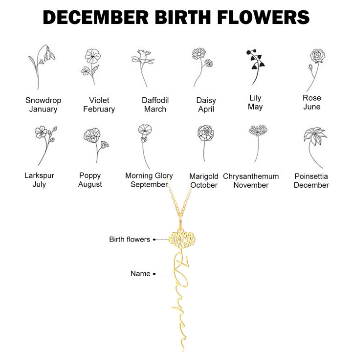 Personalised Birth Flower Name Necklace Classic Name Necklace for Her-Jessemade AU