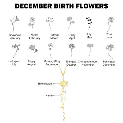 Personalised Birth Flower Name Necklace Classic Name Necklace for Her-Jessemade AU