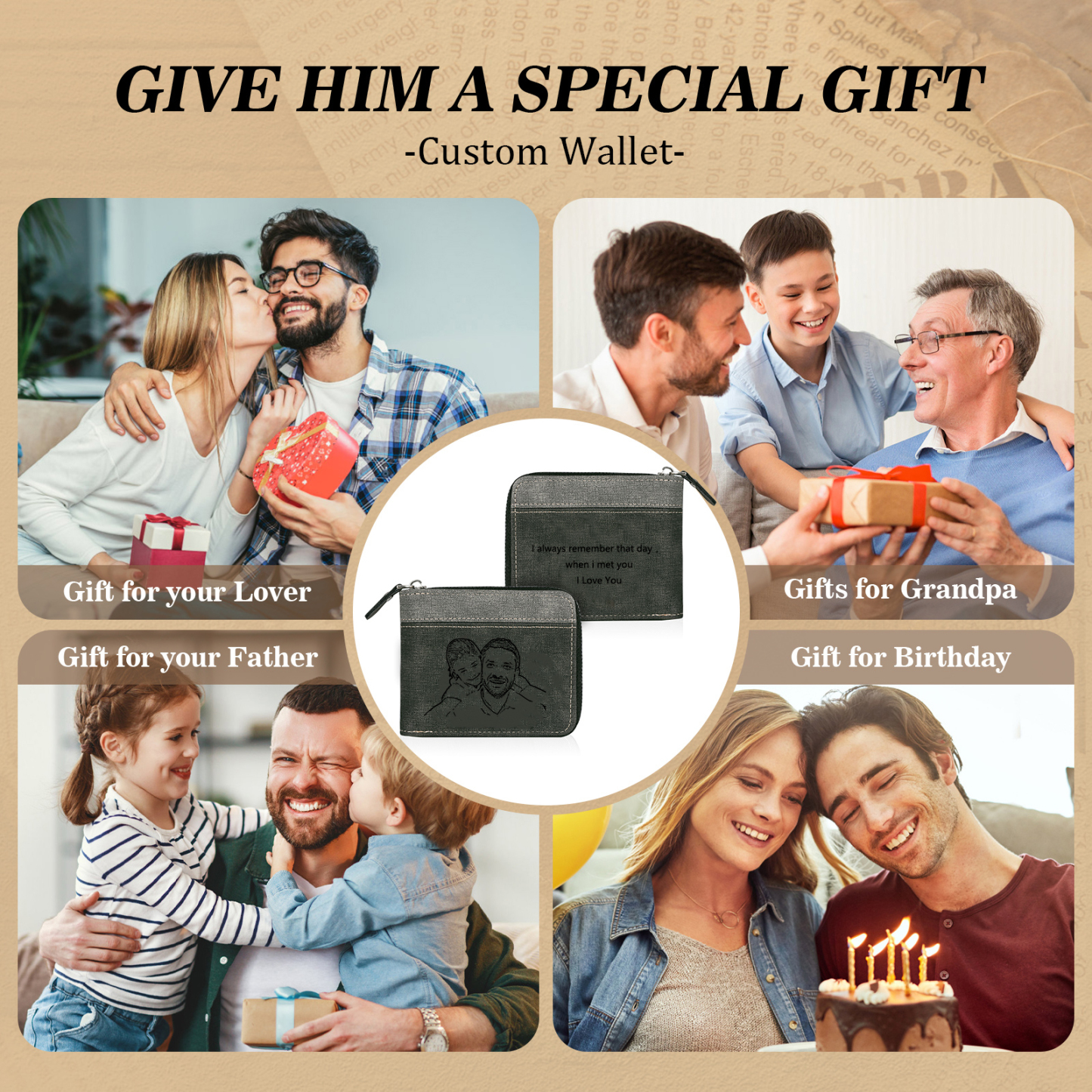 Personalised Photo & Text Billfold Wallet Custom Men's Leather Wallet Zipper Gift for Him-Jessemade AU