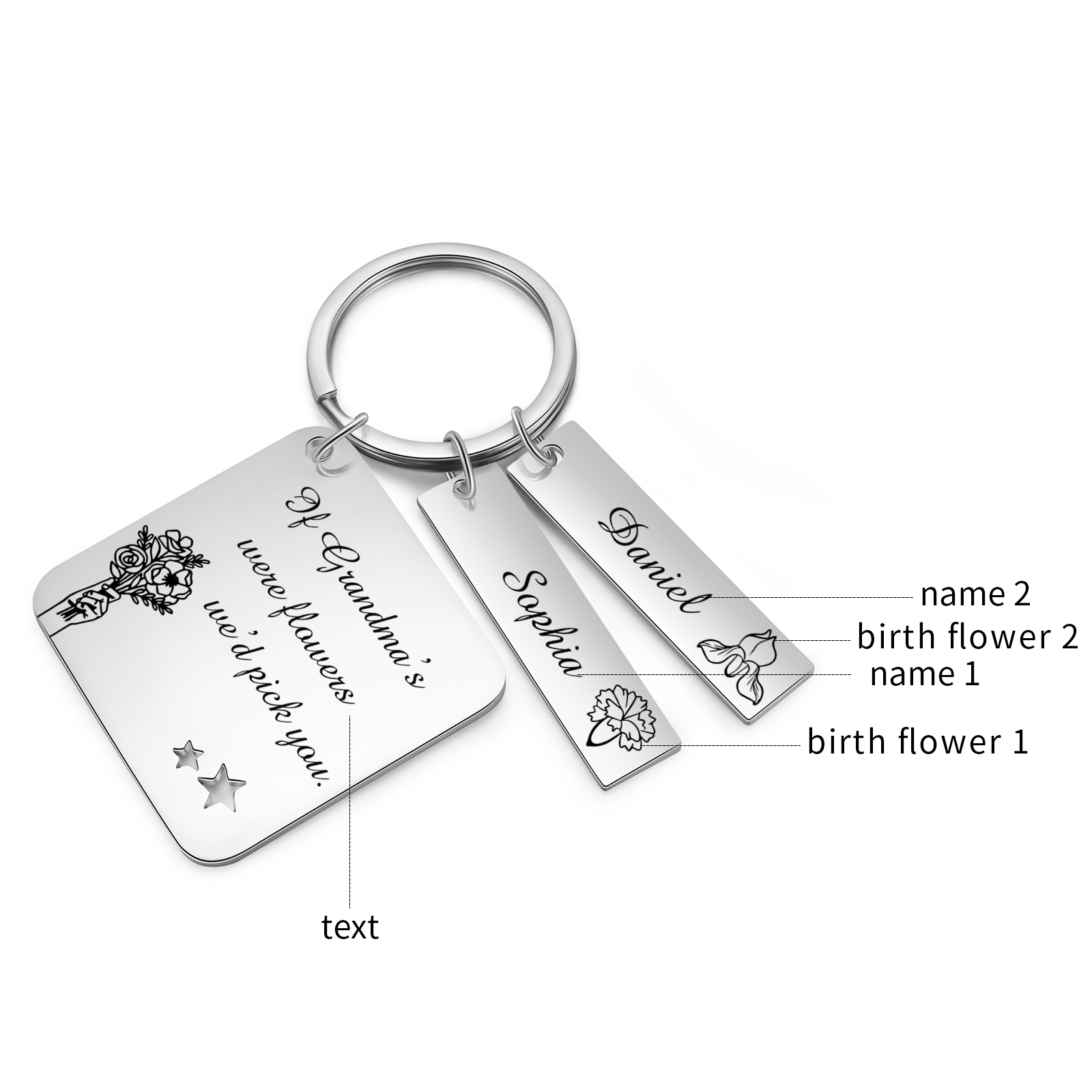 Personalised 2 Names & 2 Birth Flowers Keychain Custom Text Family Keychain Gifts for Mother/Grandma-Jessemade AU