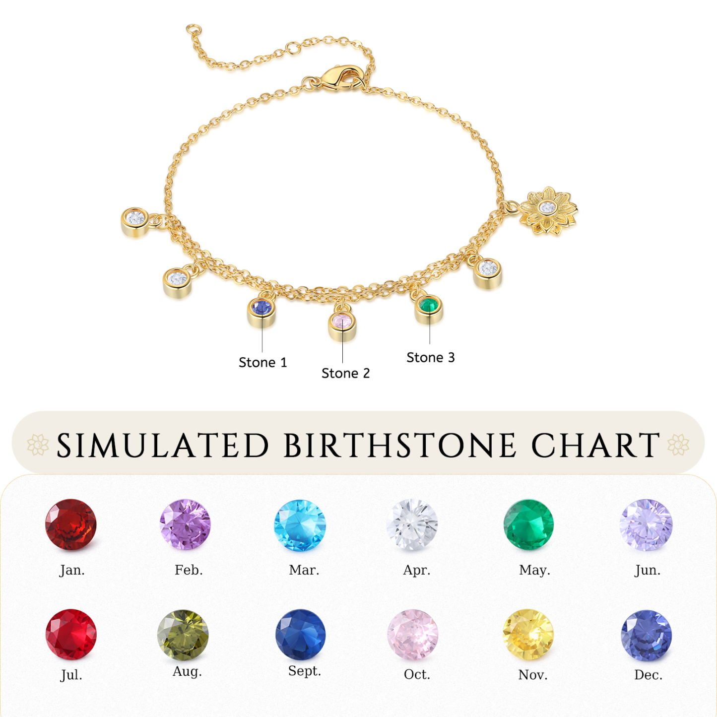 Personalised Women's Anklet Custom 3 Birthstones Anklet Gold Adjustable Anklet Birthday Gift for Her-Jessemade AU