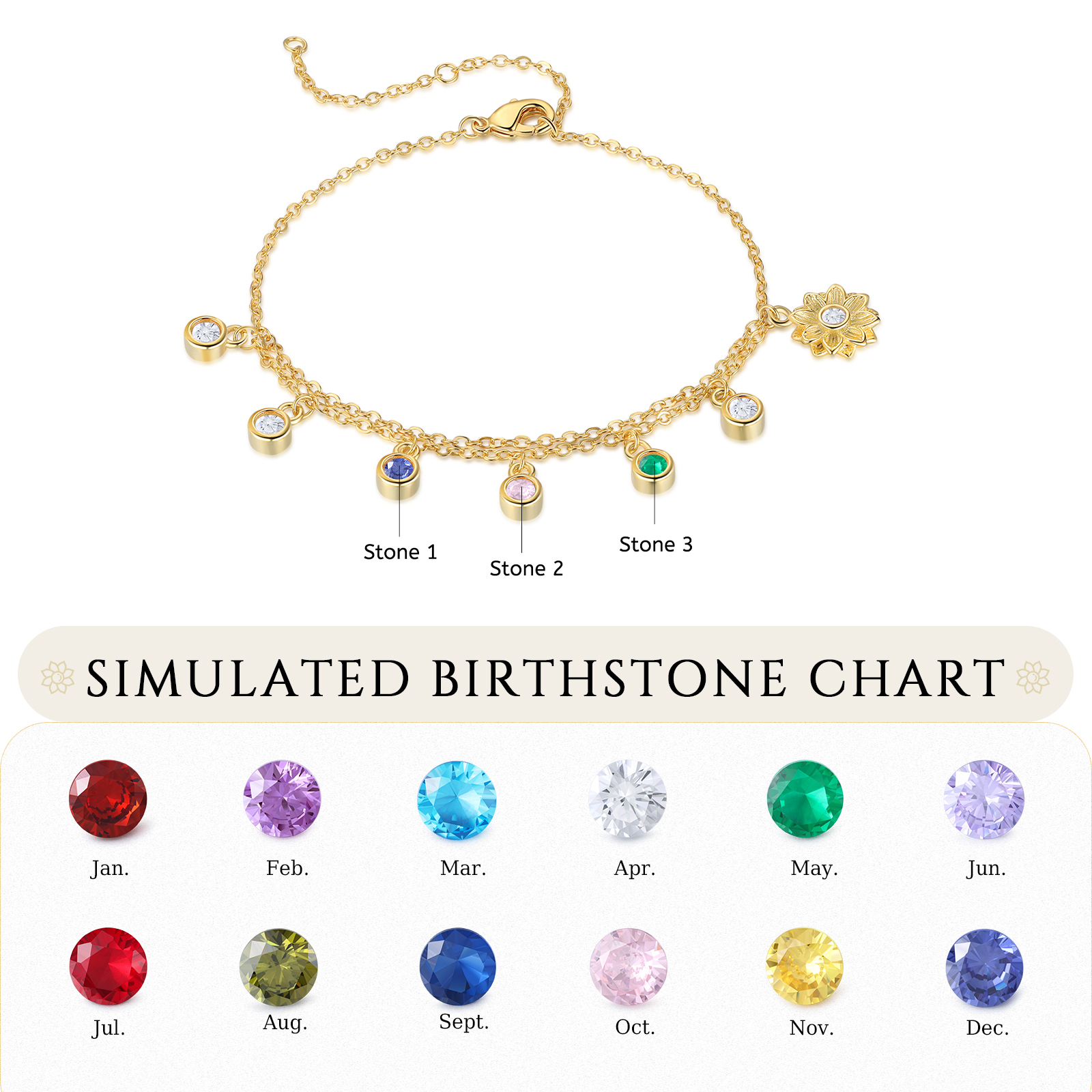 Personalised Women's Anklet Custom 3 Birthstones Anklet Gold Adjustable Anklet Birthday Gift for Her-Jessemade AU