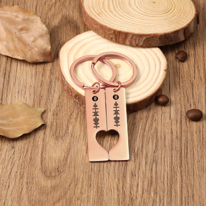 Personalised Scannable Spotify Code Keychain Heart Music Keychain for Couple-Jessemade AU