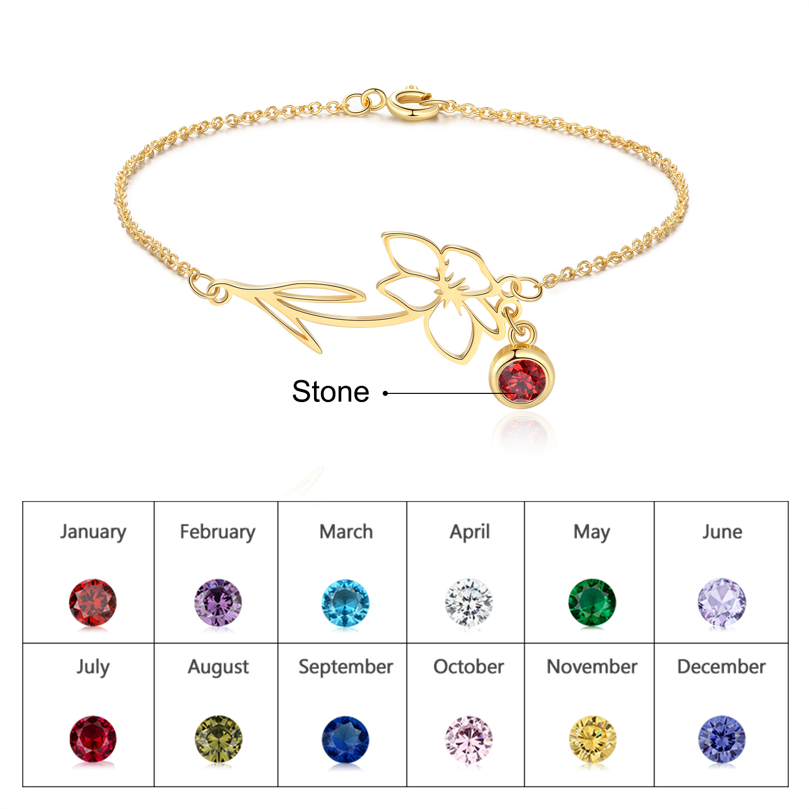 Personalised Birthflower Bracelet With 1 Birthstone Gift For Women-Jessemade AU