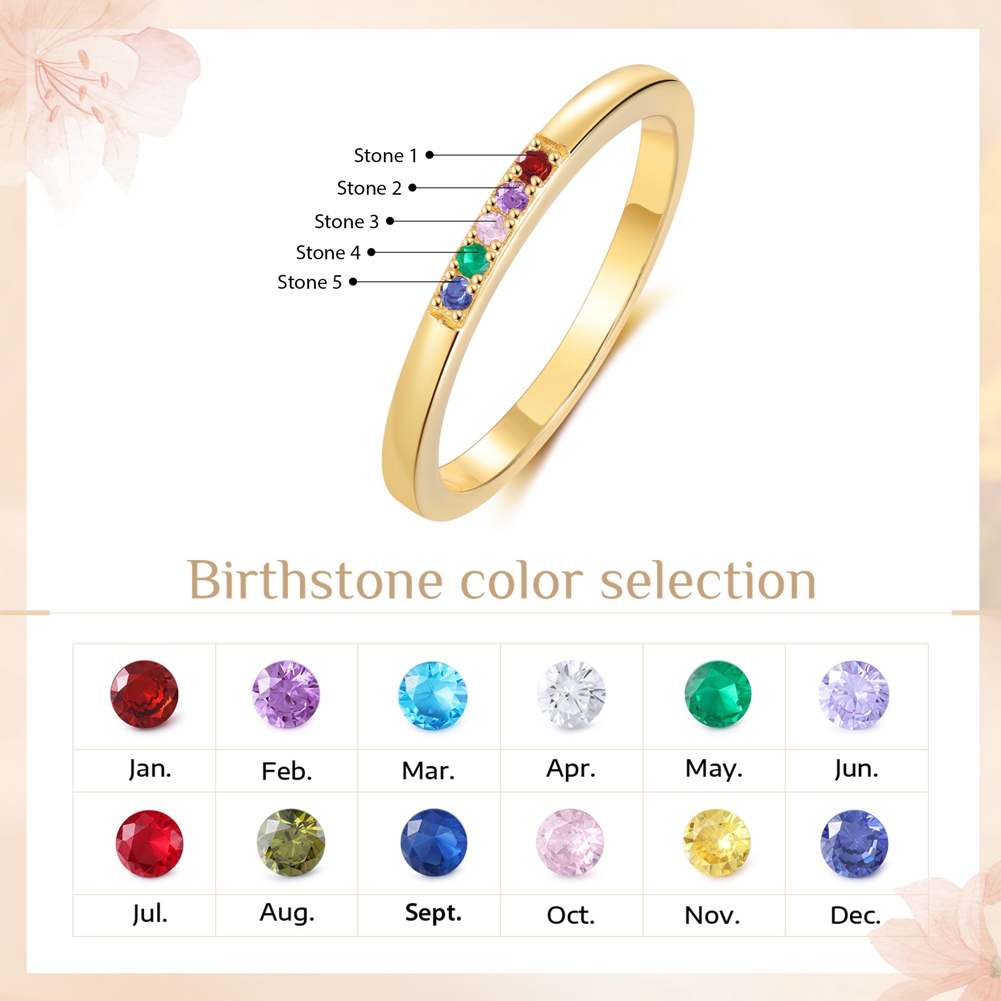 Personalised Women's Ring Custom 5 Birthstones Ring Birthday Gift for Her-Jessemade AU