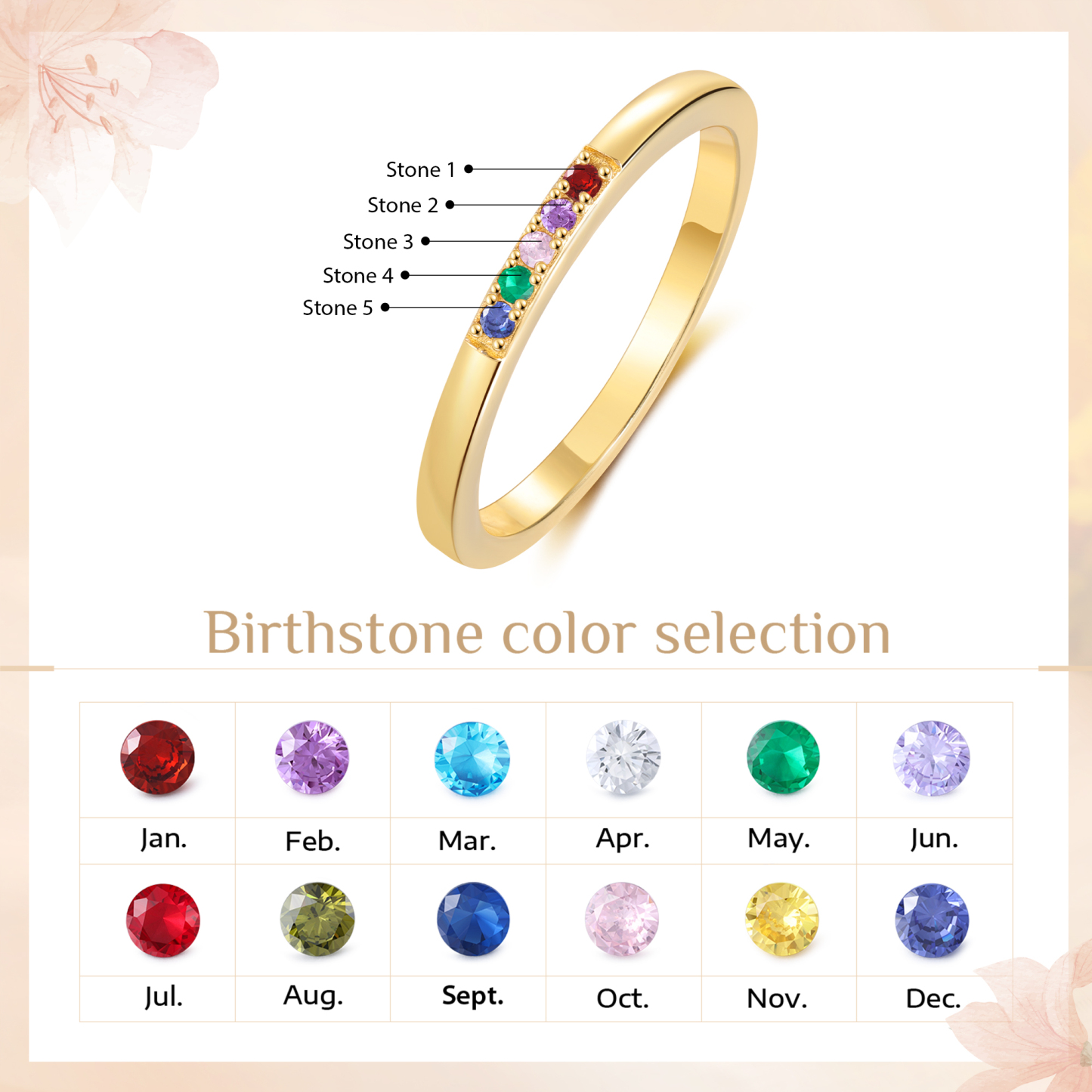 Personalised Women's Ring Custom 5 Birthstones Ring Birthday Gift for Her-Jessemade AU