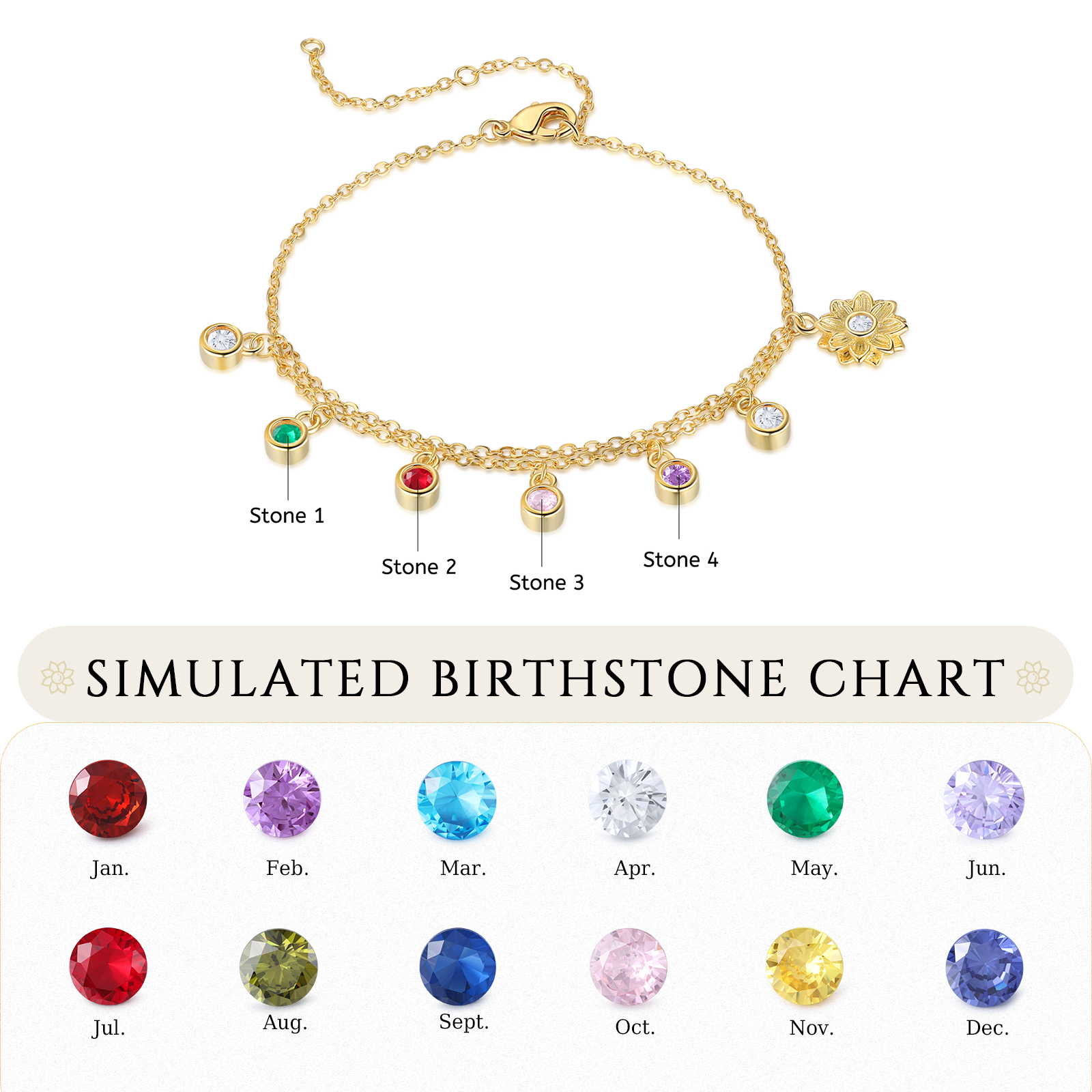 Personalised Women's Bracelet Custom 4 Birthstones Bracelet Gold Adjustable Bracelet Mother's Day Gift for Her-Jessemade AU