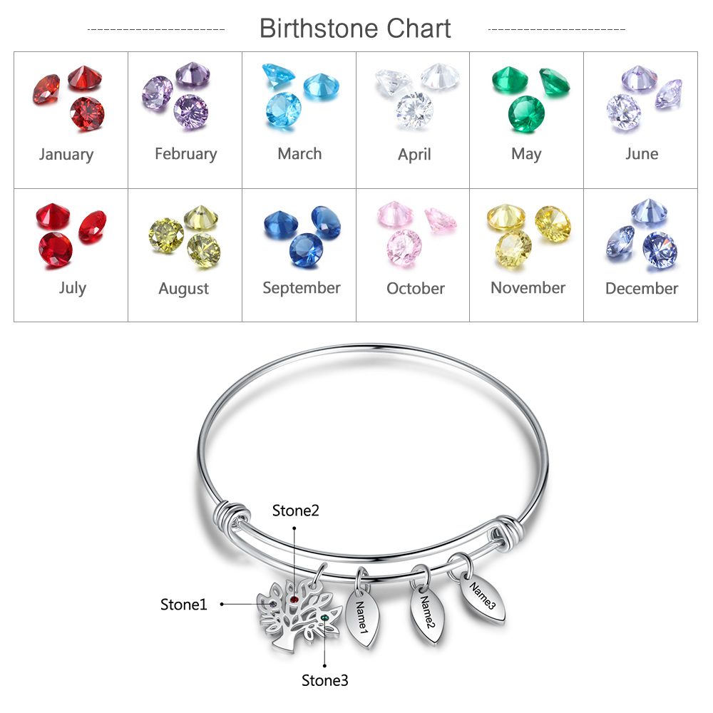 Personalised Family Tree Bracelet with 3 Birthstones Leaf Charms Bangle for Her-Jessemade AU