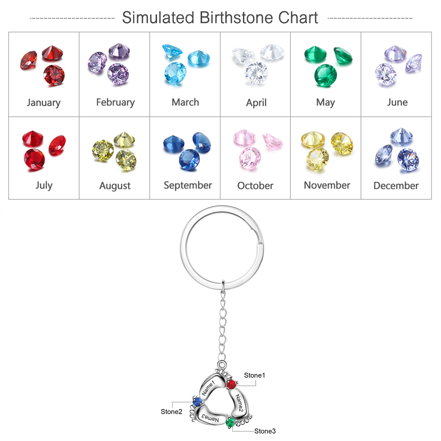 Personalised Baby Feet Keychain With 3 Birthstones Engraved names Keychain Gifts For Mother-Jessemade AU