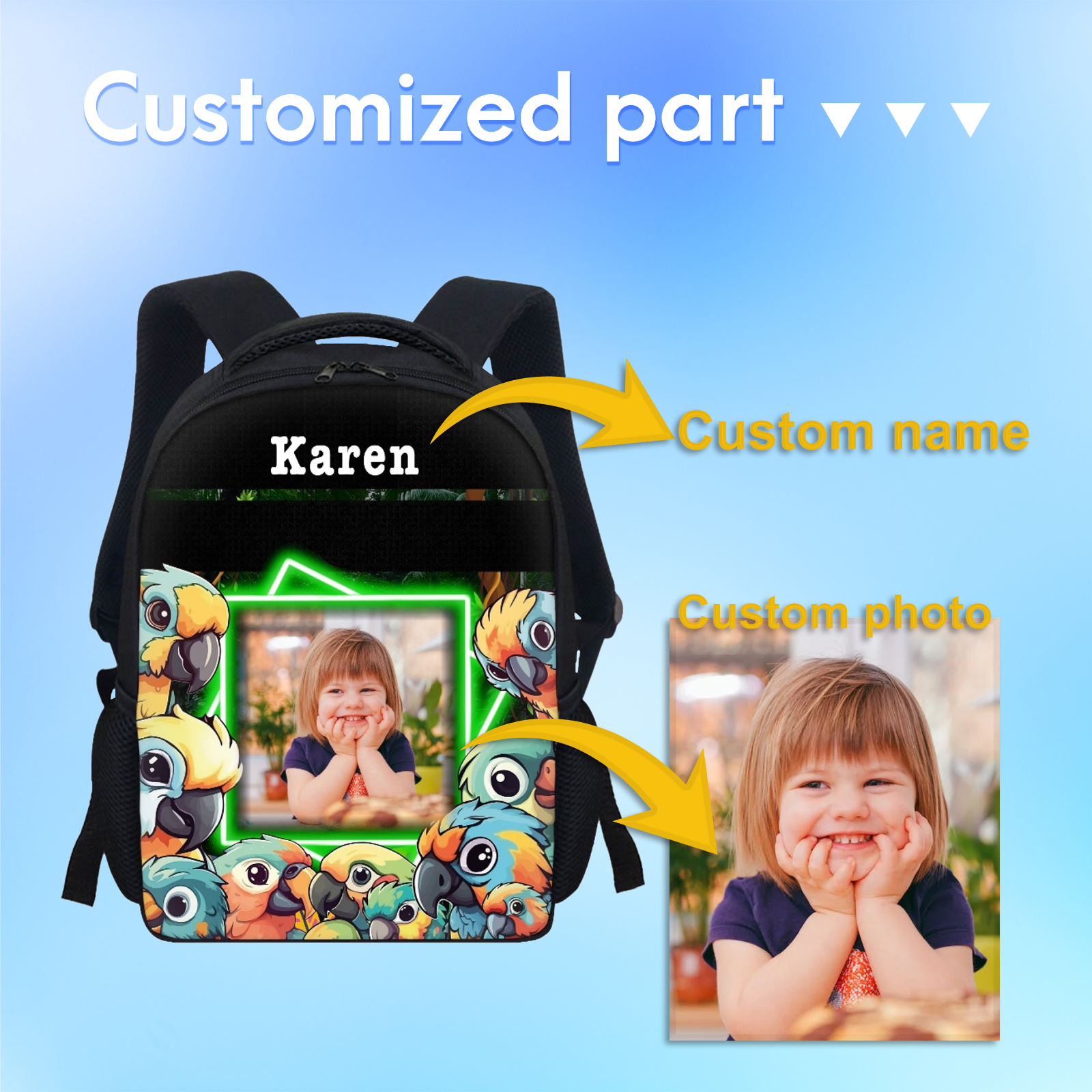 Personalised School Bag Custom Name And Photo Schoolbag Parrot Backpack for Kids-Jessemade AU