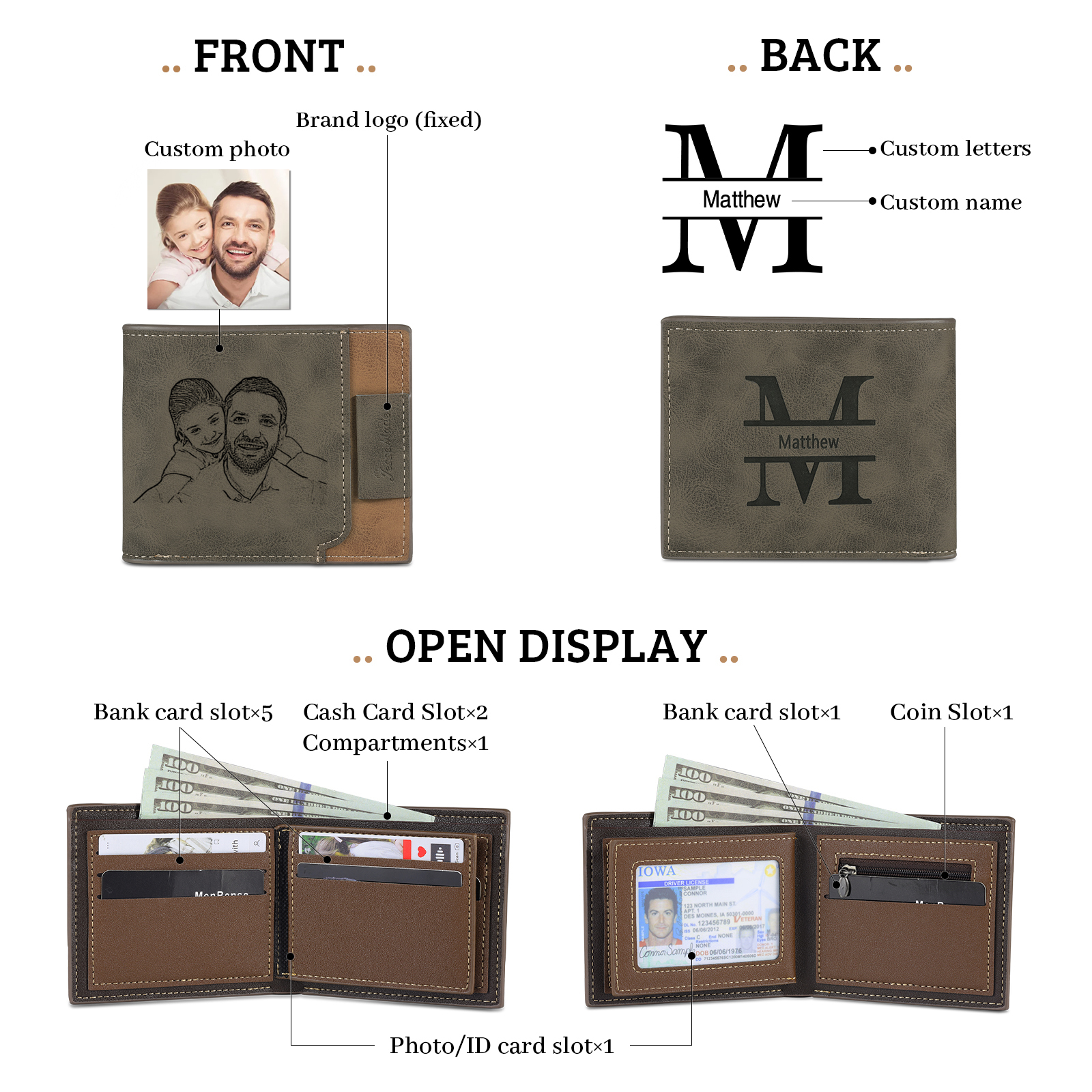 Personalised 1 Photo & 3 Names & 3 Letters Gift Set Custom Wallet & Keychain & Pen Gift Box Set Father’s Day Gift for Him-Jessemade AU