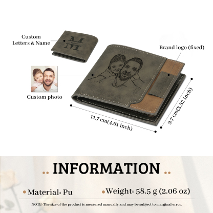Personalised 1 Photo & 2 Names & 2 Letters Gift Set Custom Wallet & Keychain & Pen Gift Box Set Father’s Day Gift for Him-Jessemade AU