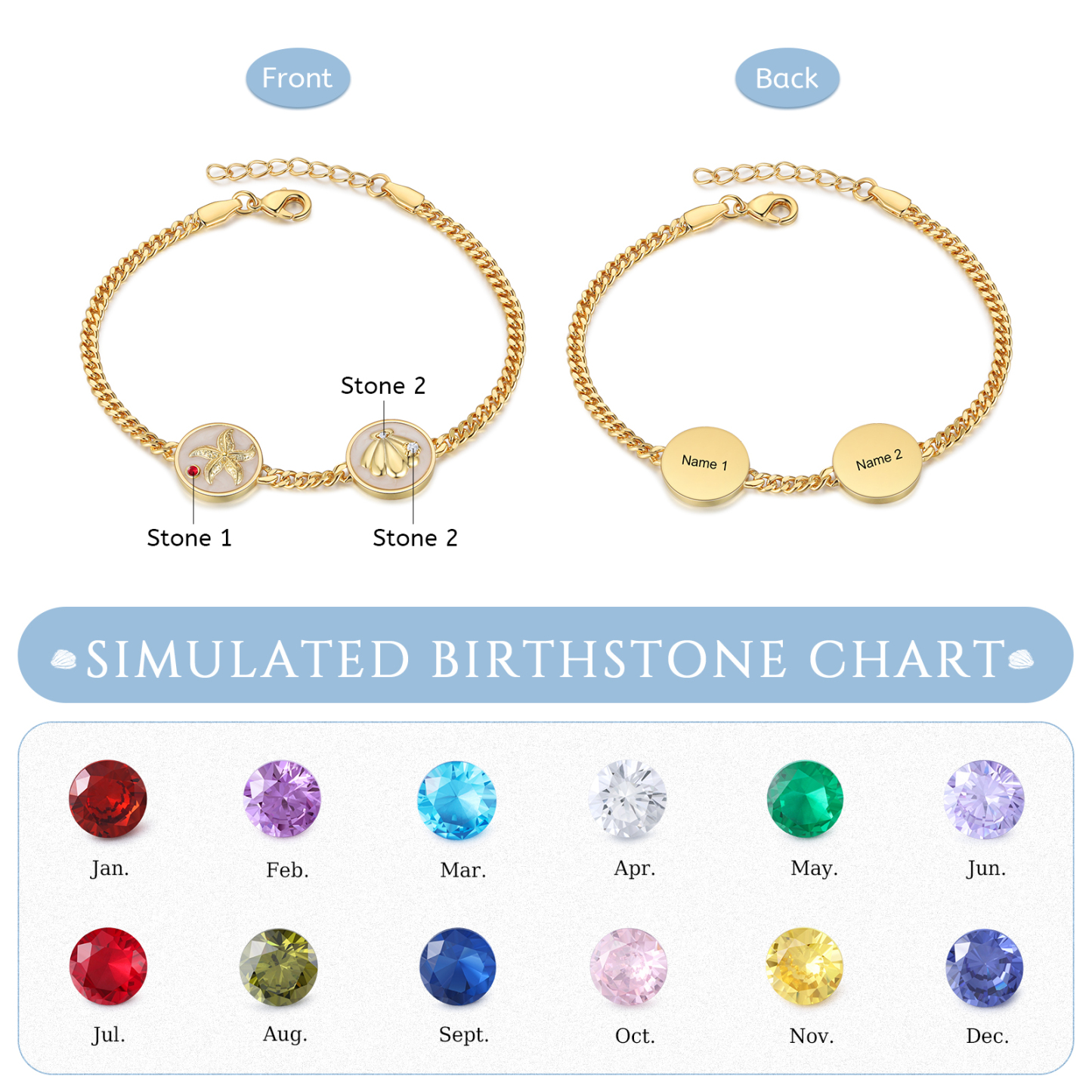 Personalised Women's Bracelet Customised 2-5 Names & Birthstones Bracelet Ocean Element Gift for Her-Jessemade AU