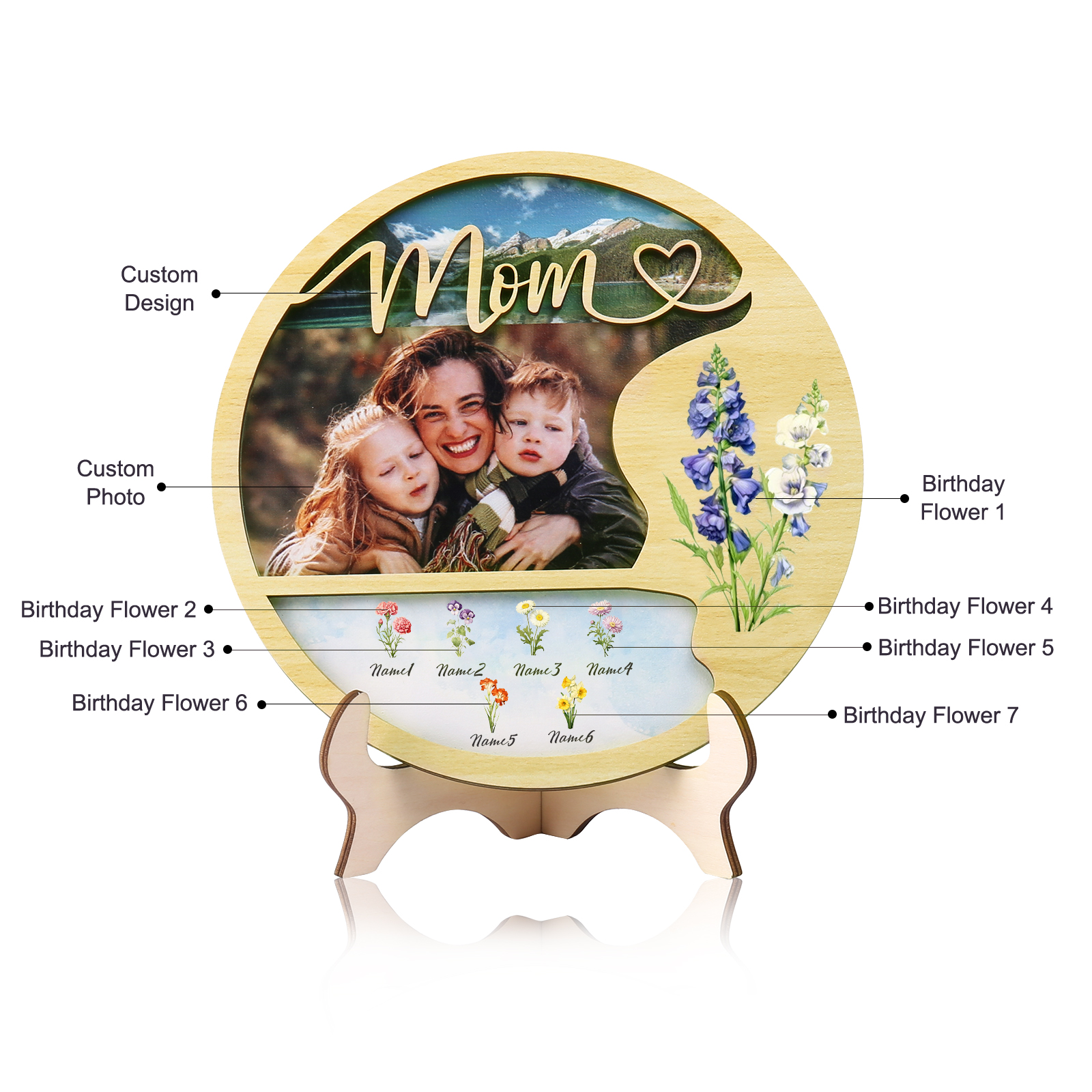 Personalised Photo & Text Wooden Plaque Custom 7 Birth Flowers & 6 Names Wooden Sign With Stand Gifts for Mum/Nana-Jessemade AU