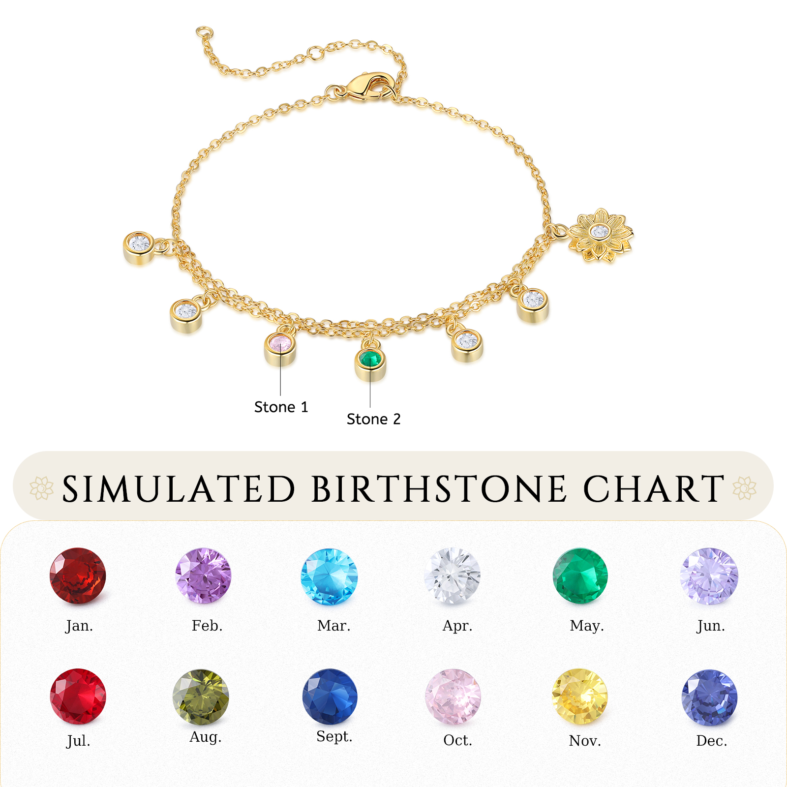 Personalised Women's Bracelet Custom 2 Birthstones Bracelet Gold Adjustable Bracelet Mother's Day Gift for Her-Jessemade AU