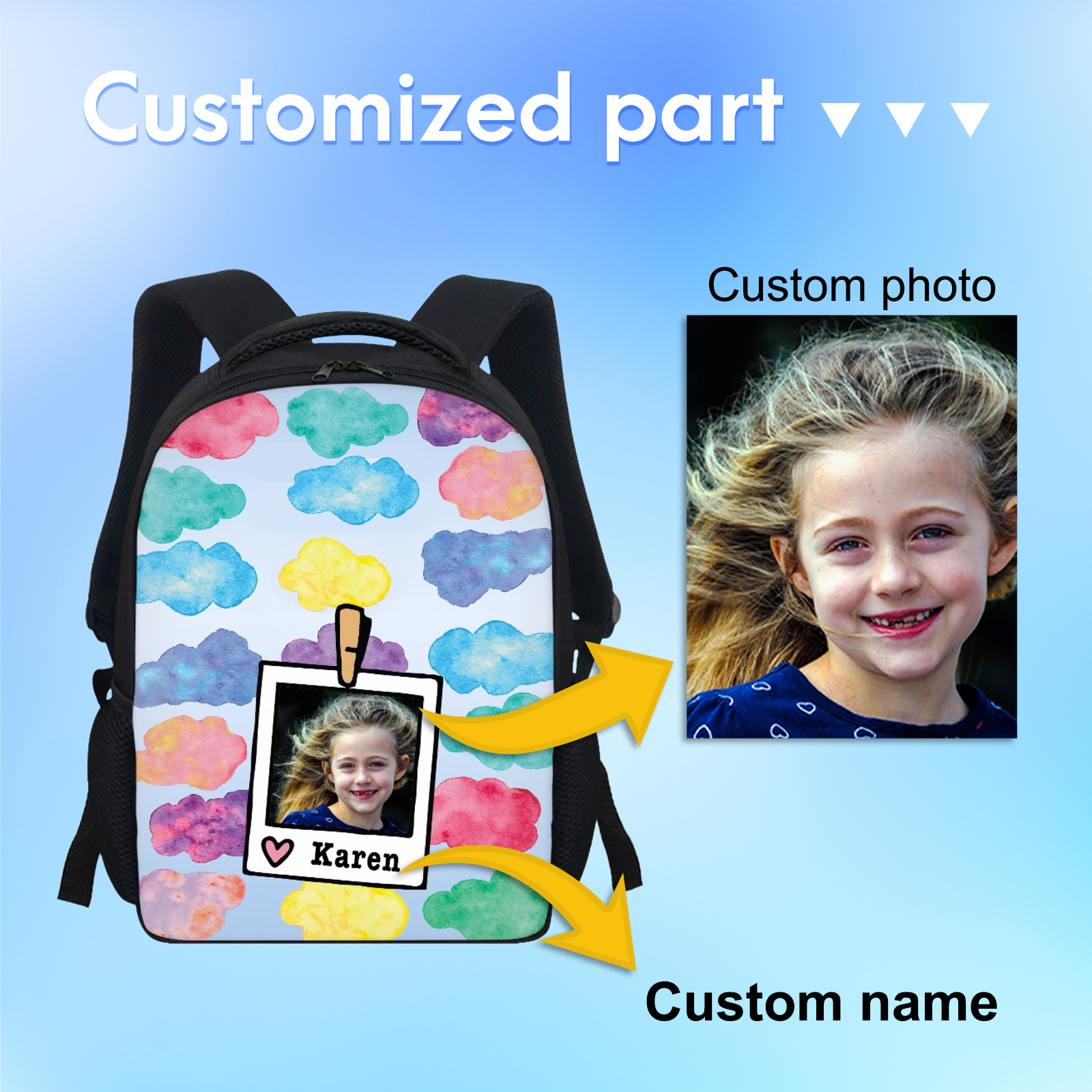 Personalised School Bag Custom Name And Photo Schoolbag Clound Backpack for Kids-Jessemade AU