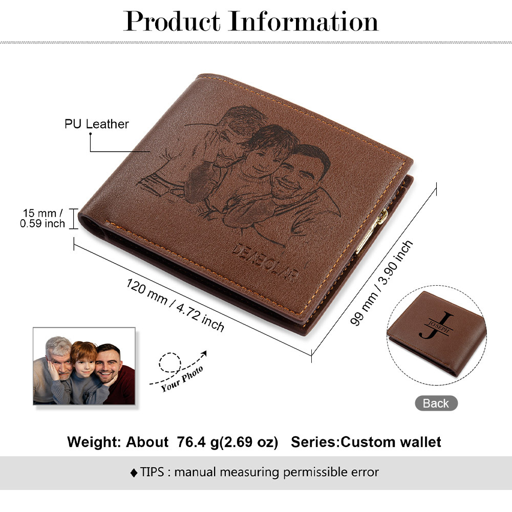 Personalised Mens Wallet Custom Photo & Name & Letter Billfold Wallet Gift for Grandpa