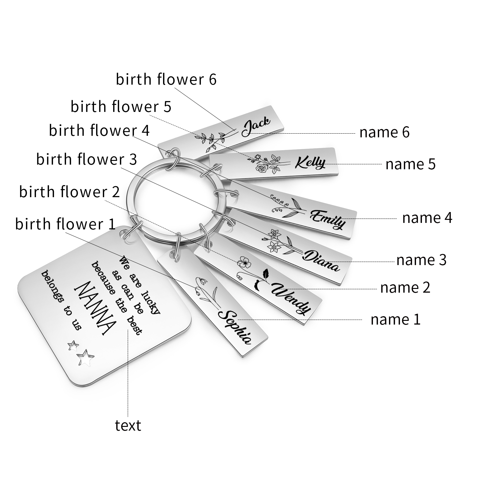 Personalised 6 Names & 6 Birth Flowers Keychain Custom Text Family Keychain Gifts for Mother/Grandma-Jessemade AU
