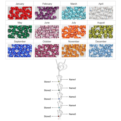 Personalised Baby Foot Necklace With Birthstones Custom 5 Names Necklace Gift For Mother-Jessemade AU