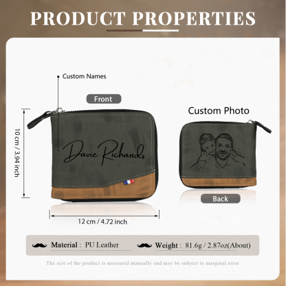 Personalised Photo & Text Billfold Wallet Custom Men's Leather Wallet Zipper Gifts for Him-Jessemade AU