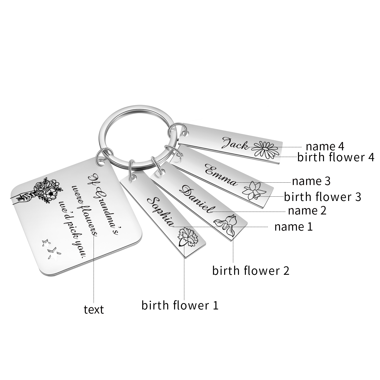 Personalised 4 Names & 4 Birth Flowers Keychain Custom Text Family Keychain Gifts for Mother/Grandma-Jessemade AU