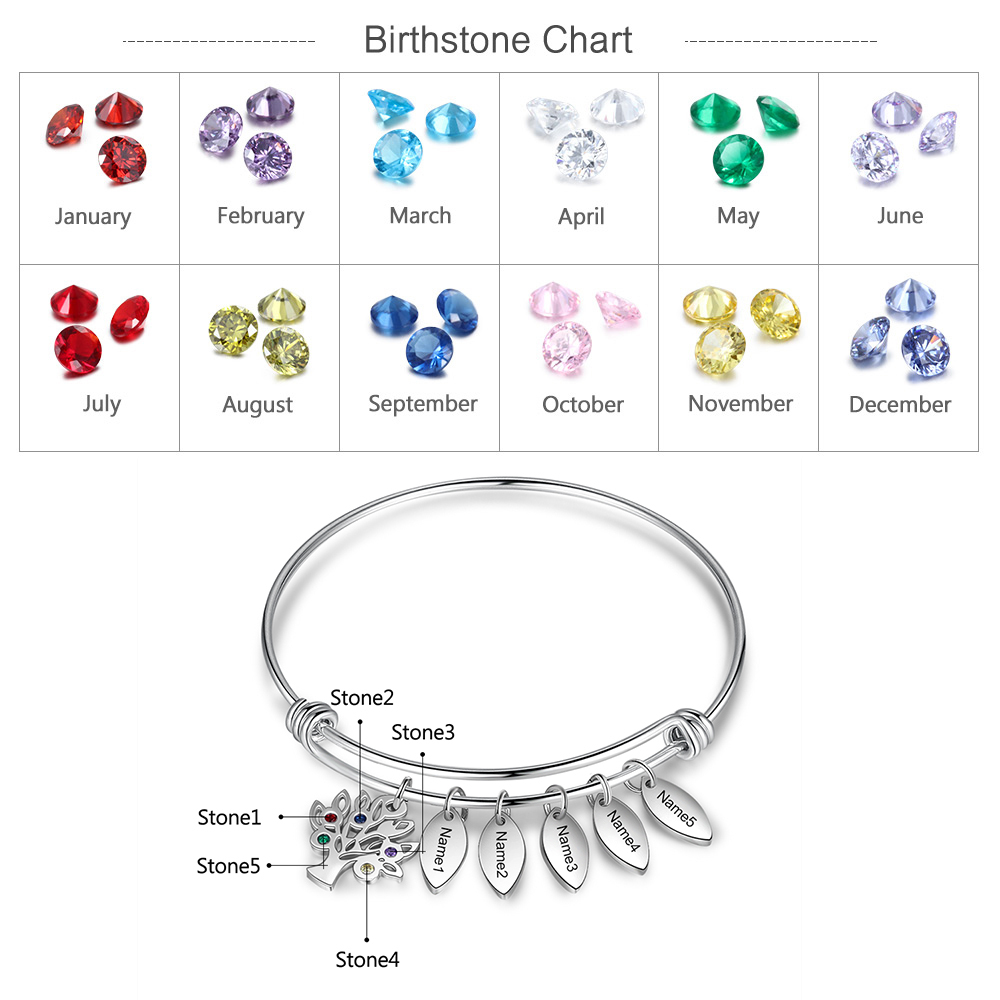 Personalised Family Tree Bracelet with 5 Birthstones Leaf Charms Bangle for Her-Jessemade AU