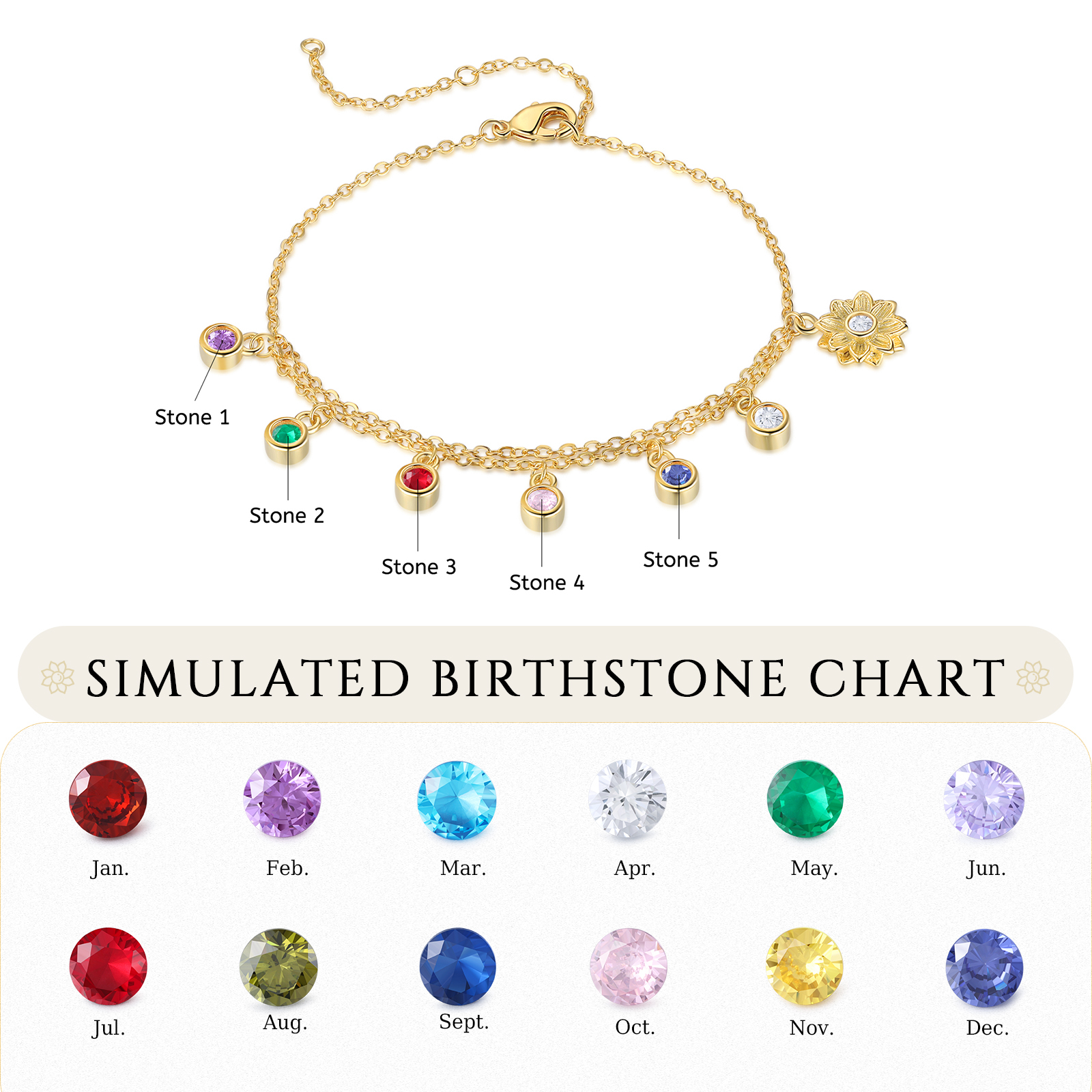 Personalised Women's Bracelet Custom 5 Birthstones Bracelet Gold Adjustable Bracelet Mother's Day Gift for Her-Jessemade AU