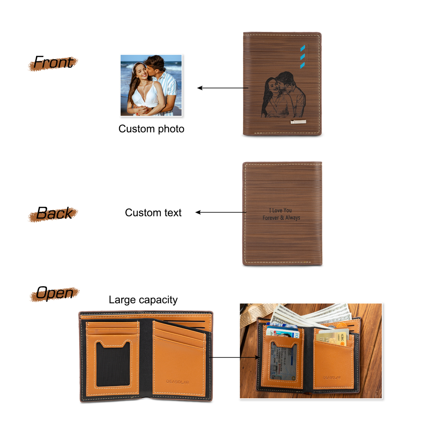 Personalised Leather Wallet Engraved Photo Folding Wallet Short Purse Love Gifts For Him-Jessemade AU