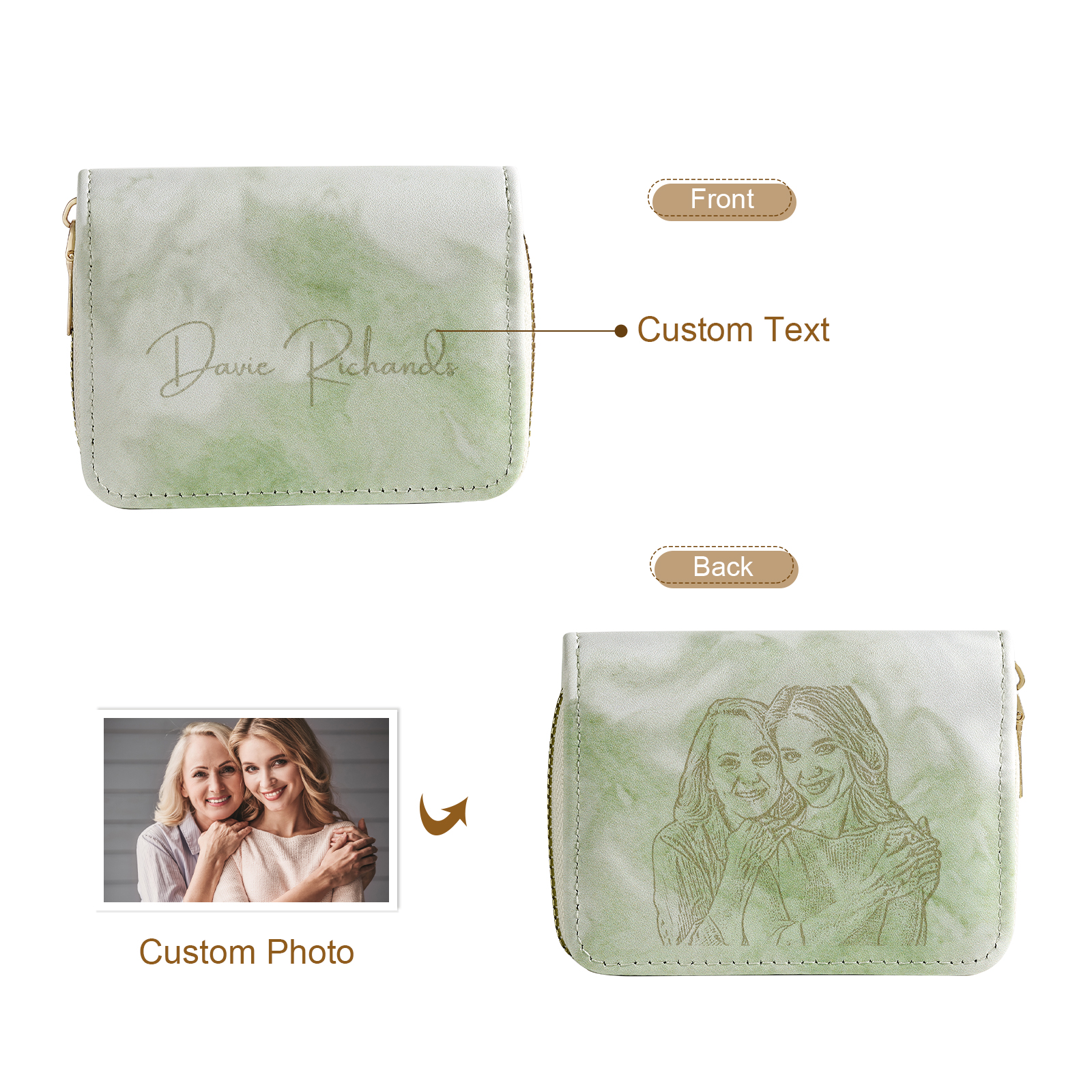 Personalised Women's Leather Wallet Custom Photo & Text Zipper Wallet Accordion Wallet Gift for Her-Jessemade AU