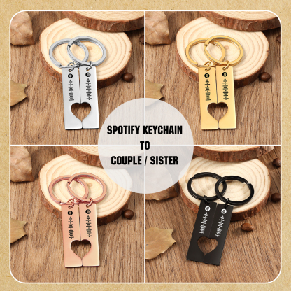 Personalised Scannable Spotify Code Keychain Heart Music Keychain for Couple-Jessemade AU